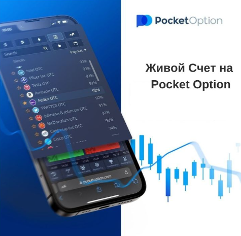 Основы и Стратегии для Pocket Option Trading